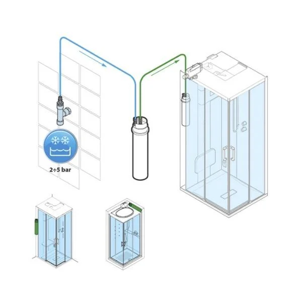 Alva Spa Filtereinheit