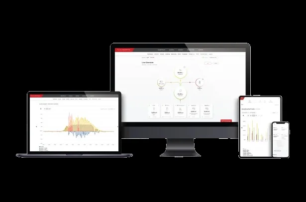 SMARTFOX Softwarelizenz Wechselrichter