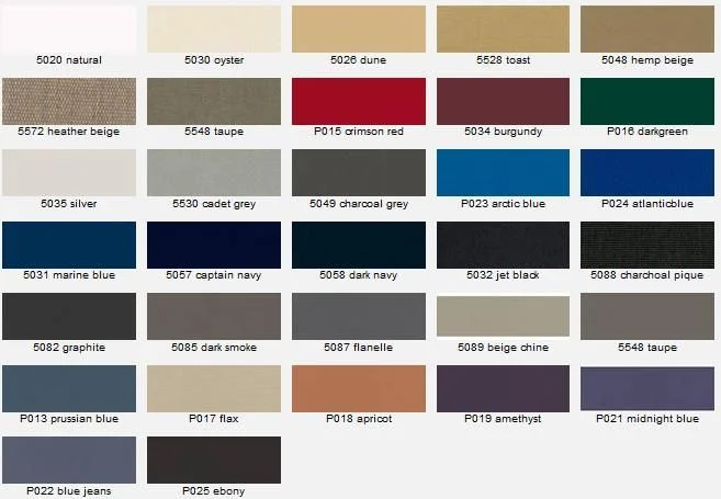 Sunbrella Marine Plus – Persenningstoff – atmungsaktiv – UV stabil – 152cm breit